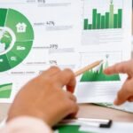 How Much Should Companies Budget for ESG Initiatives?