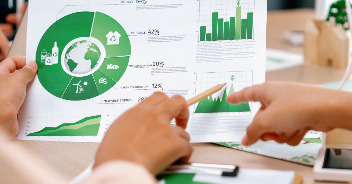 How Much Should Companies Budget for ESG Initiatives?