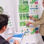 Why ESG Communications Are Important